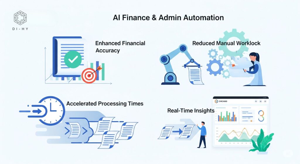 Unlock Efficiency & Accuracy The Advantages of AI in Your Back Office